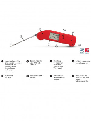 Thermapen - ONE - ROOD